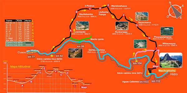 mapa-camino-inca
